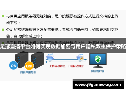 足球直播平台如何实现数据加密与用户隐私双重保护策略